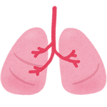 主要体肺側副動脈（MAPCA） グループのロゴ